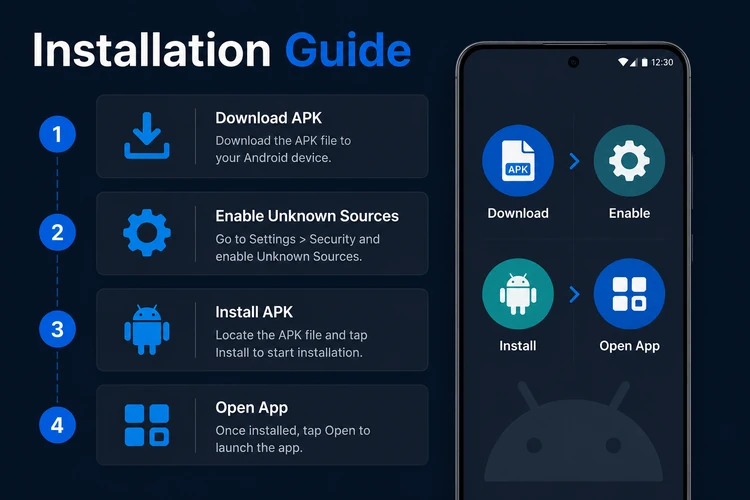 Installation Guide
